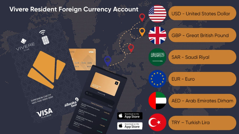 Vivere Resident Foreign Currency Account